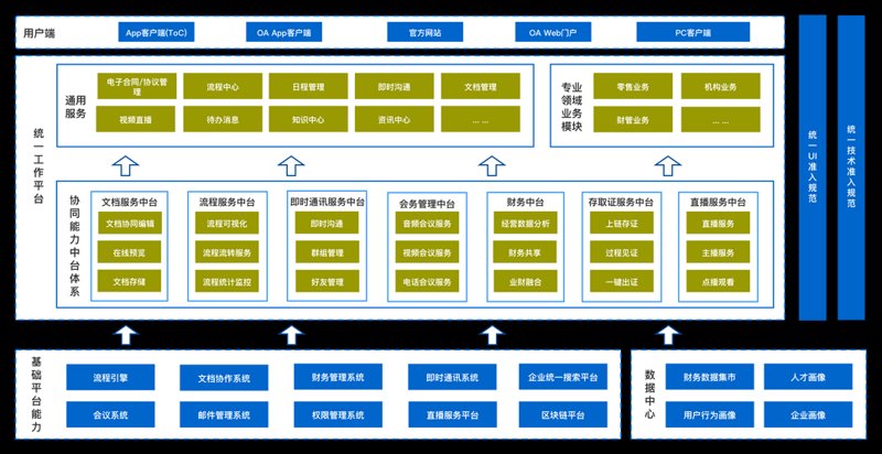 上海IT外包行业：推动企业发展新引擎